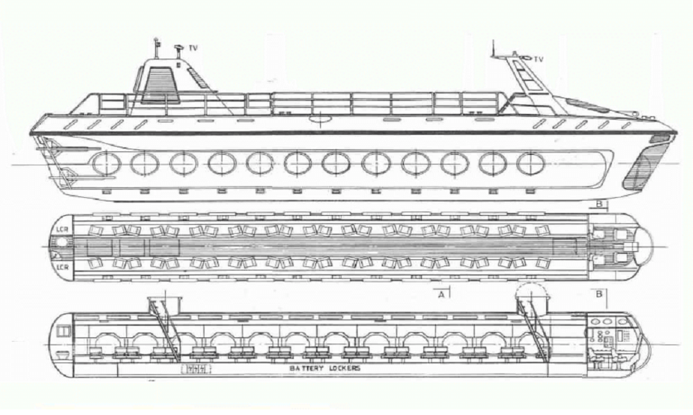 MERGO-50 Tourist Submarine Design