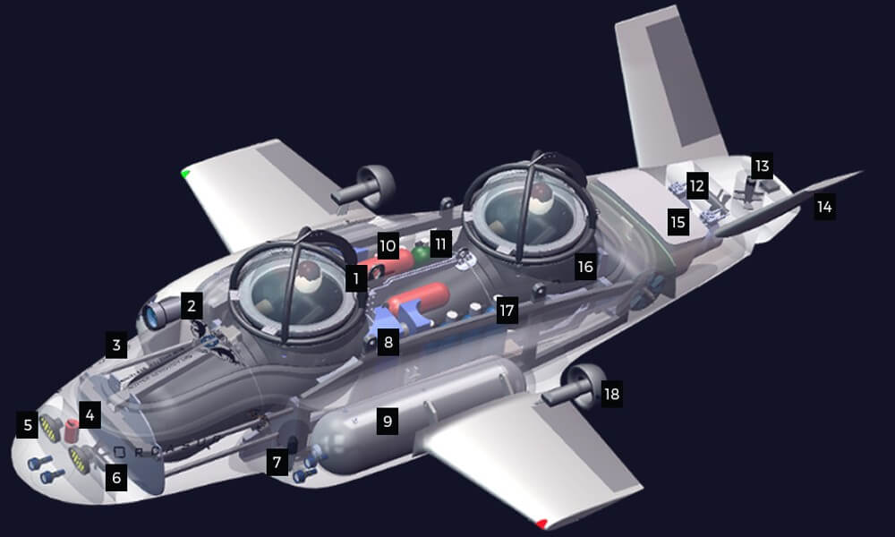 ORCASUB Submarine Top view