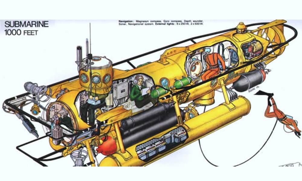 Perry Diver Lockout Research Submarine Design showing internal structure